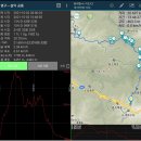 달님폭포산장 | 단풍으로 불타는 설악산을 찾아서(오색-대청봉-공룡능선-마등령-오세암-백담사)