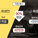 법무법인정윤