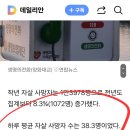 사망원인 1위는,,,,,, 이미지