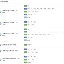 서울홍피부과의원 이미지