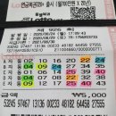 GS종로낙원점 이미지