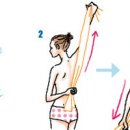 예뻐지는 이미지