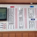 만두나라김밥마을 이미지