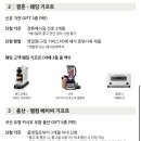 카 마스터 서비스 이미지