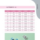 죽림택지지구 이미지