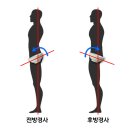 파워투유
