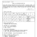 ICHEON207 네이버블로그