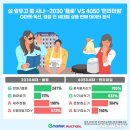 욜로 - 연천군 | 욜로