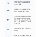 자담치킨 9천원 할인쿠폰(배민) 이미지