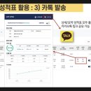 test | 능률 교재 성취TEST 체험권 사용 후기｜학원에서 직접 써본 솔직 리뷰