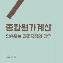 원가 이미지