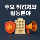 한국소방기술사회사