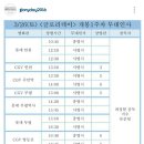 글로리어택 이번주말꺼!^^(18시47분 스케줄 추가!!!&10시30분 현재남은티켓업뎃) 이미지