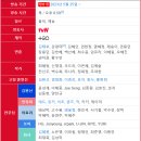 꼬꼬와메밀국수 이미지