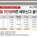 아이솔루션(주) 이미지