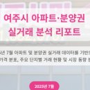 여주시민공인중개사사무소 이미지