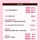 매그넘의원 네이버블로그
