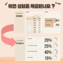 20대 재테크 자산관리 재무관리 상담 후기 파이낸스컨티뉴 이샘PD