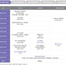 청송군종합문화복지타운 | 2025 청송사과축제 일정·프로그램 총정리｜가을 사과향 가득한 청송 여행 추천