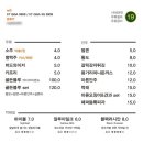 던 오브 마운틴 (Dawn of Mountain)