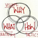 브랜딩팜 이미지