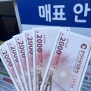 [춘천 아이랑 갈만한곳 TOP3] 소양강스카이워크, 출렁다리(사이로248), KT&amp;G상상마당