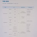주식회사 남양주에너지 이미지