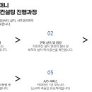 청주탱고카페