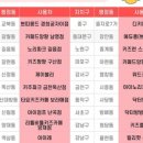 키즈런 이미지