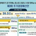 한솔에코플랜