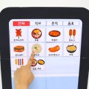 핵심분식