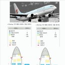 738 / 보잉 737 - 800 / Boeing 737-800 기내 좌석도 이미지