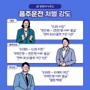 광진 행정사 이미지