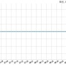 퓨어정컴퍼니