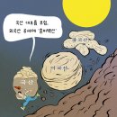 &#39;Netizen 시사만평(時事漫評)&#39;떡메&#39; &#39;2025. 02. 11&#39;(화) 이미지