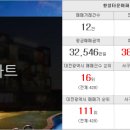 LG제일공인중개사사무소 이미지