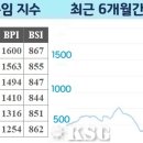 파나막스