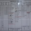 삼화보건진료소 이미지