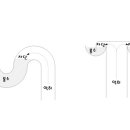 봉수, 통기관, - 봉수의 파괴 원인 - 이미지