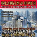 해운대신도시공인중개사사무소 | 해운대 노후계획도시 정비 고시 이후 주목할 단지는