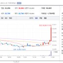 이음홀딩스 이미지