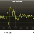 오선테크