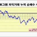 (주)쥬라기 이미지