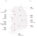 대상 델리하임(주) 이미지