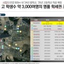 공원휴게점 이미지