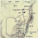 히스기야 이미지