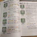&#34;JLPT N3~N1 한자 정복! 『일본어 한자 암기박사』 실사용 후기&#34;