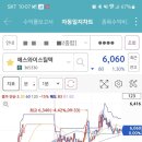 에이치에스와이 이미지