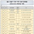 윤태권내과의원 이미지