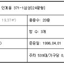 매여울초교 이미지